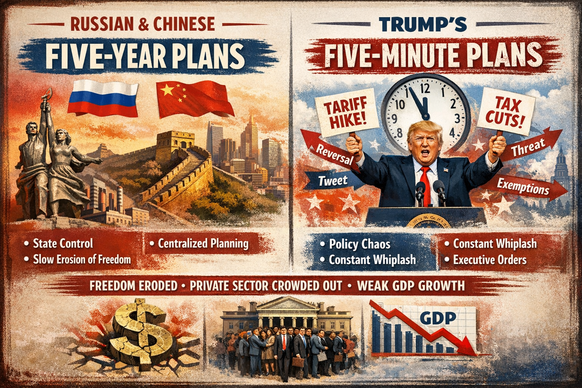 Five-Year Plans vs Five-Minute Plans: How Different Kinds of “Planning” Can Shrink Freedom, Crowd Out the Private Sector, and Drag on Growth